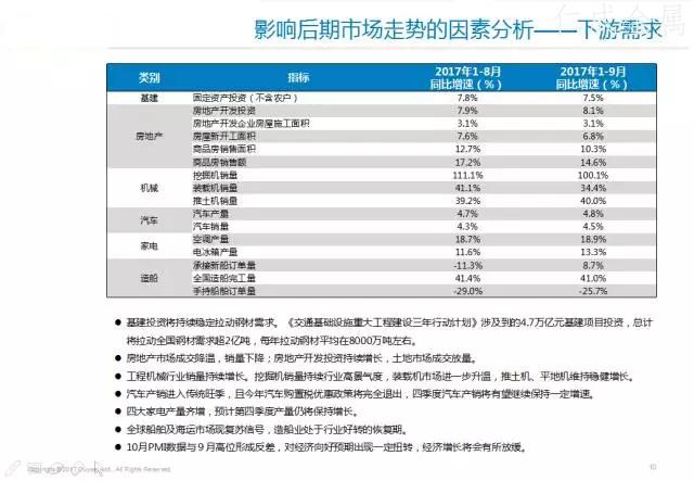 十一月鋼材價格走勢-9.webp.jpg