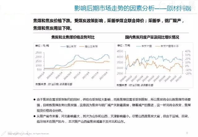 十一月鋼材價格走勢-11.webp.jpg