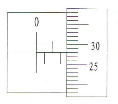 千分尺使用方法及讀數