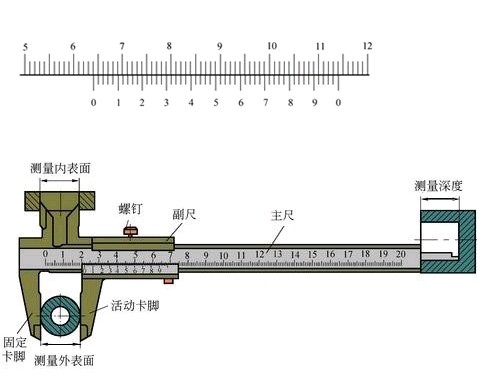 游標卡尺