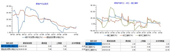 鋼鐵又賣不過“白菜”了？行業虧損警報或再次拉響