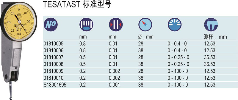 瑞士TESA杠桿指示表