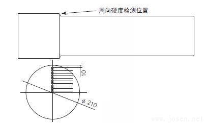 30CrNiMo8軸技術要求-4.jpg