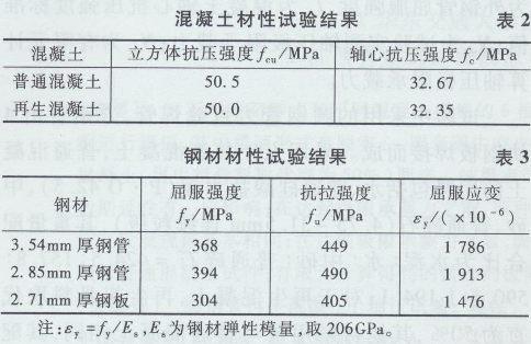 圓鋼管再生混凝土軸壓短柱對(duì)比試驗(yàn)研究