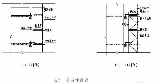 如圖所示2a、b、c