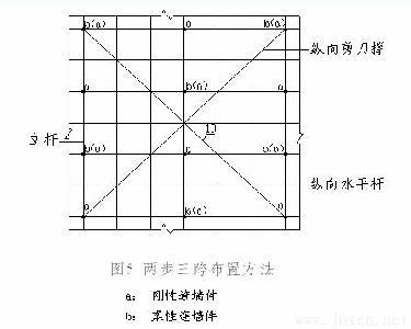 如圖5所示.jpg