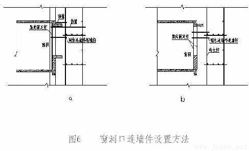 如圖6a、b.jpg