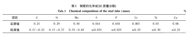 冷拔無縫鋼管內壁橫向裂紋成因分析-表1