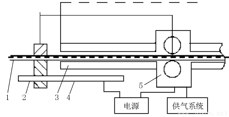 圖 3   釬焊裝置結(jié)構(gòu)簡(jiǎn)圖