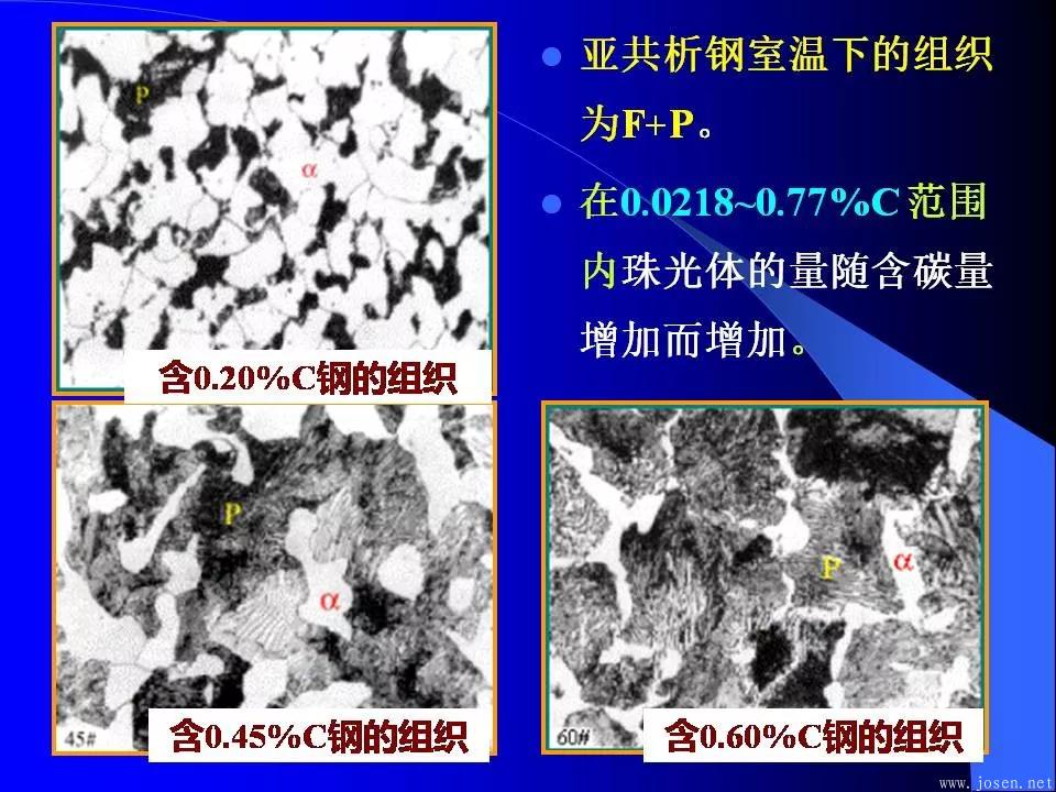 鐵碳合金相圖與結晶過程3.webp.jpg