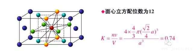 晶體結構基本知識-8.webp.jpg