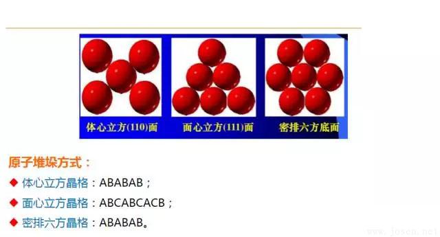 晶體結構基本知識-12.webp.jpg