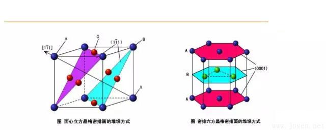 晶體結構基本知識-13.webp.jpg