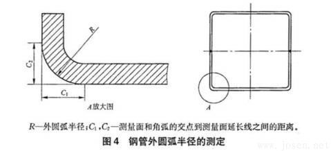 圖4-鋼管外圓弧半徑的測(cè)定.jpg