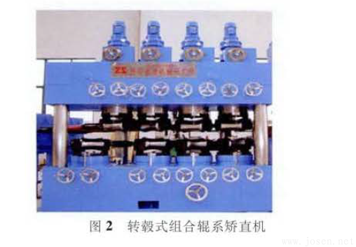 圖2 轉轂式組合輥系矯直機.png