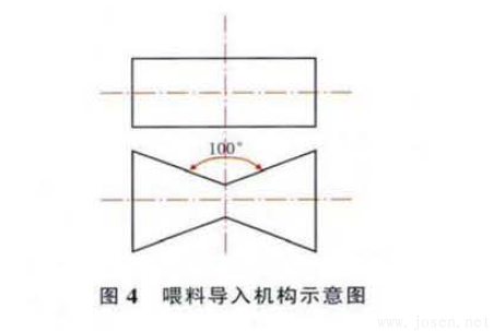 圖4 喂料導入機構示意圖.png