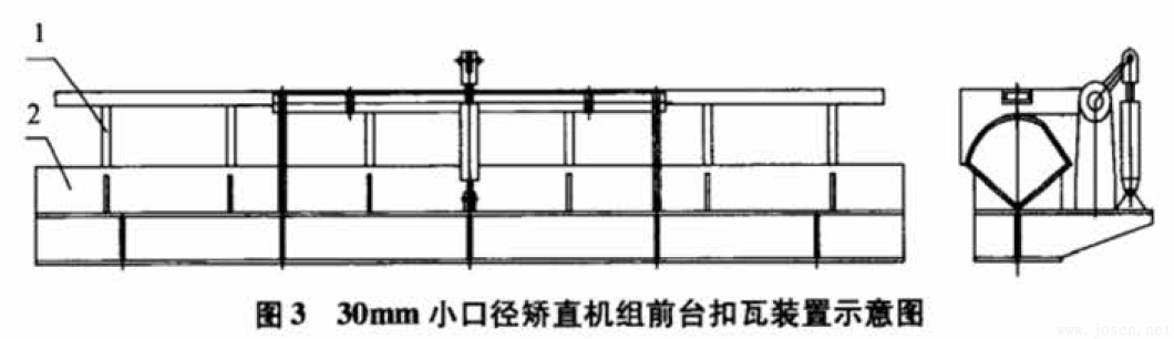 圖3-30mm小口徑矯直機組前臺扣瓦裝置示意圖.png