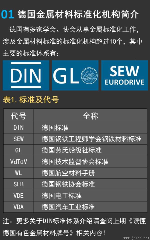 一張圖看懂德國鋼鐵材料牌號01.jpeg