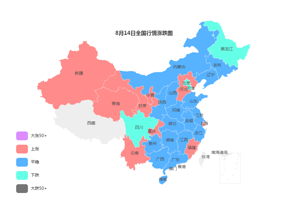 2023年8月14日全國(guó)鋼材價(jià)格漲跌圖！鋼廠調(diào)價(jià) 以漲為主！27家鋼廠最新調(diào)價(jià)！