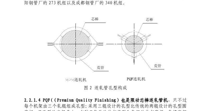 熱軋無縫鋼管生產工藝流程及其生產技術-3.jpg