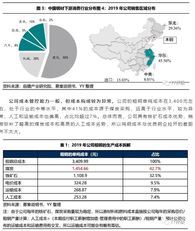 02-公司經營：費用高企，嚴重拖累盈利能力-2.jpg