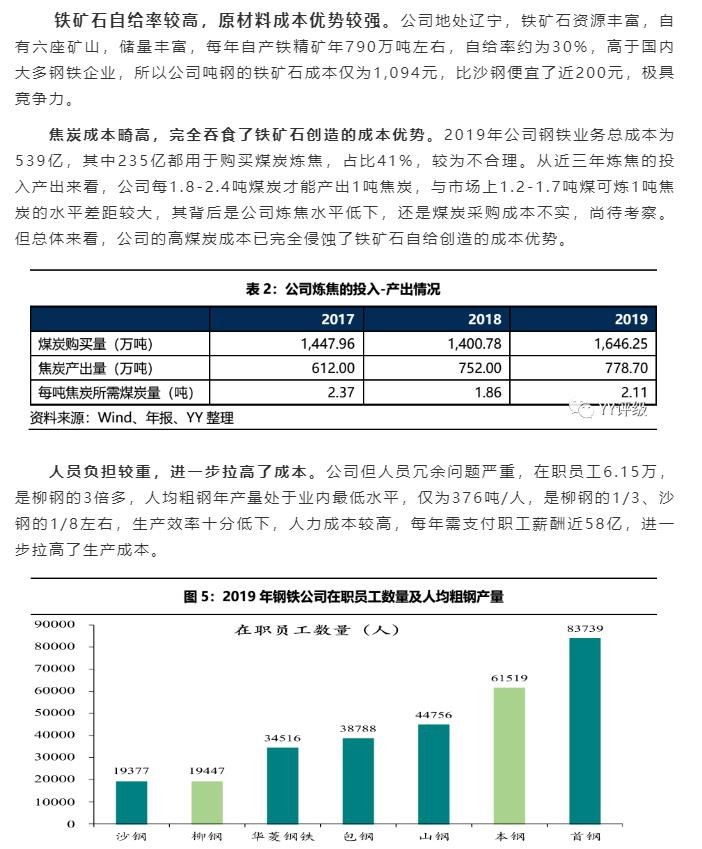 02-公司經營：費用高企，嚴重拖累盈利能力-3.jpg