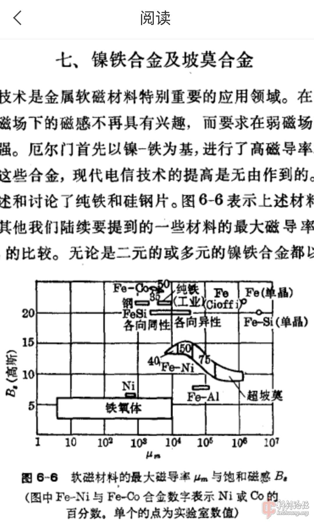 再來看一組數據.png